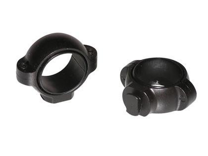 X-Ring Supply