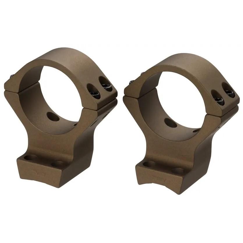 X-Ring Supply