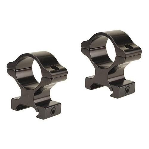 X-Ring Supply
