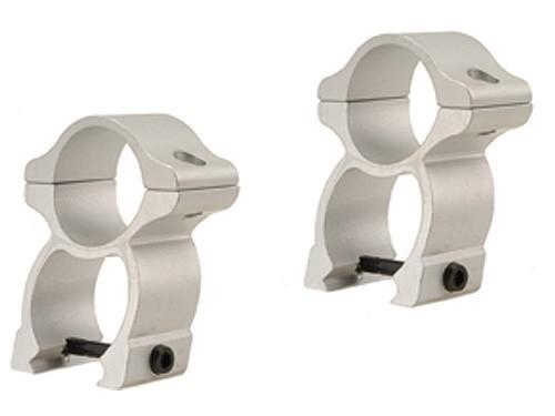 X-Ring Supply
