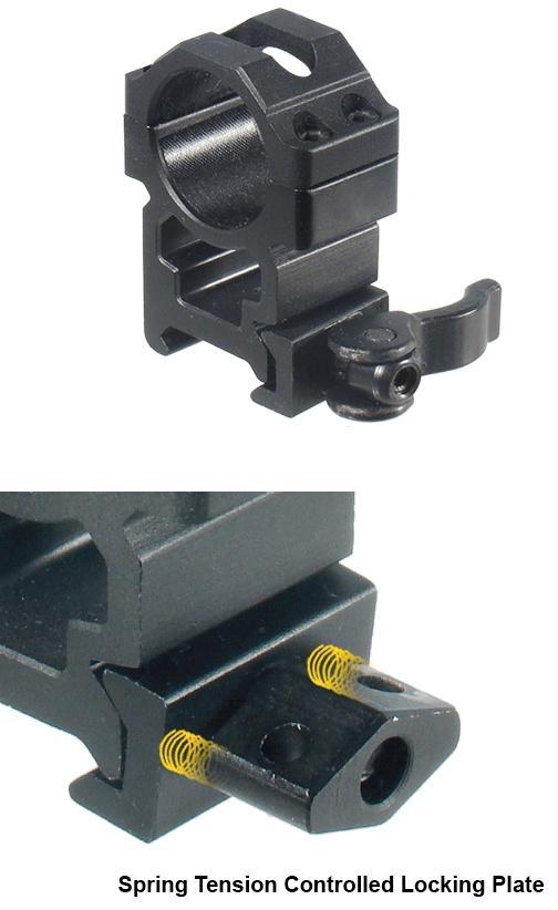 X-Ring Supply