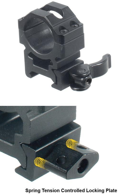 X-Ring Supply