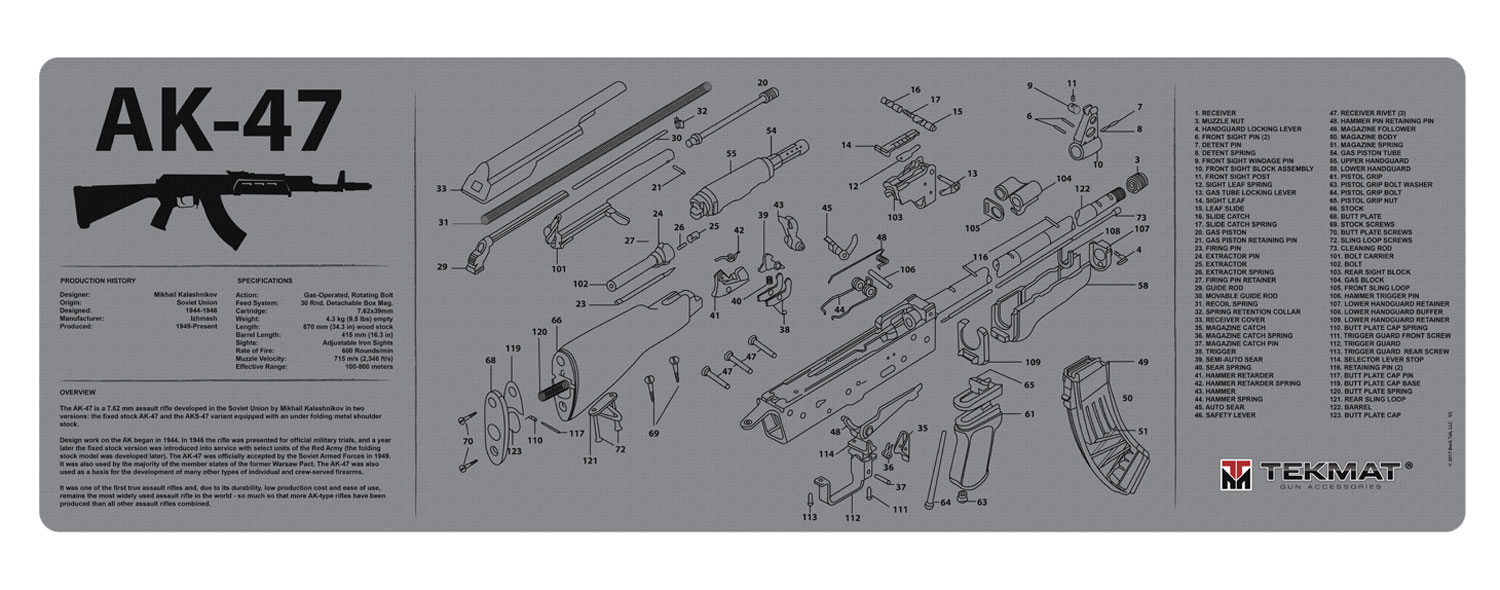 X-Ring Supply