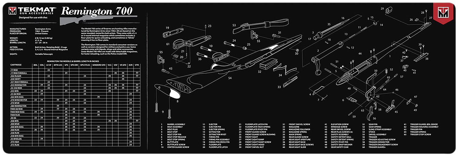 X-Ring Supply