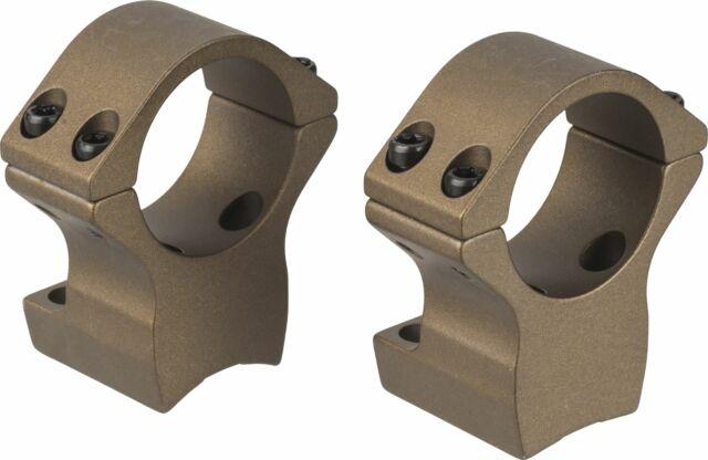 X-Ring Supply