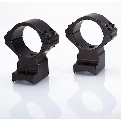 X-Ring Supply