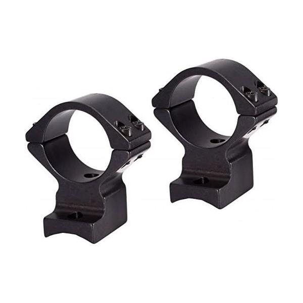 X-Ring Supply