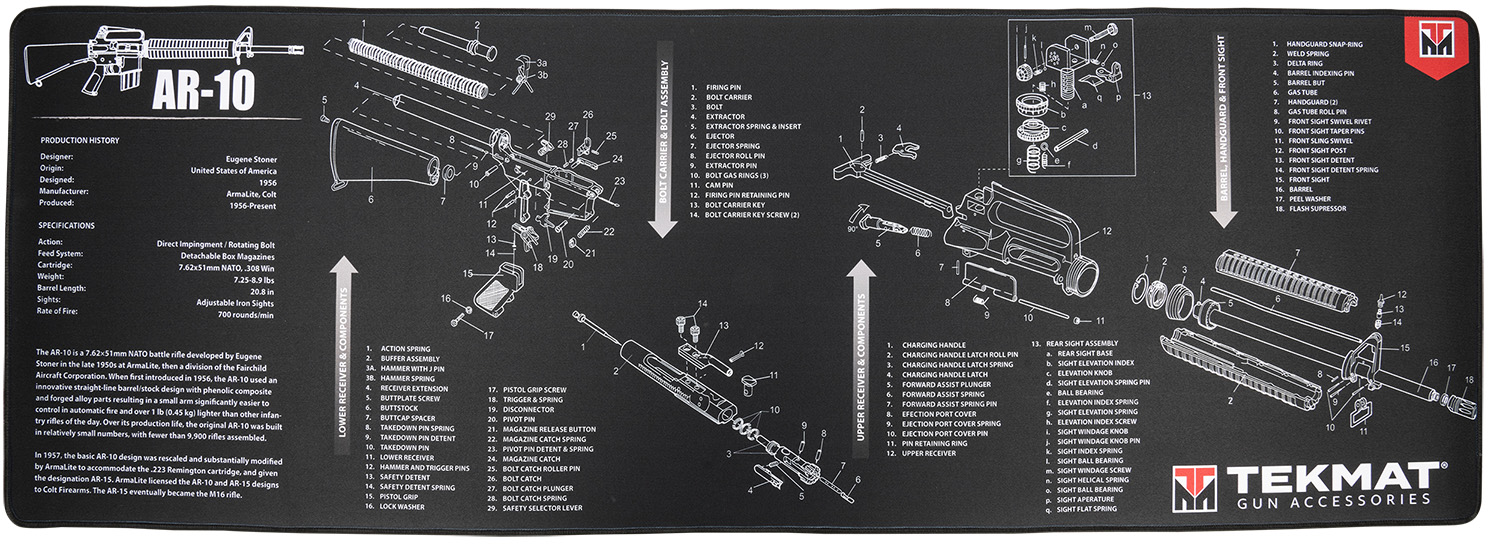 X-Ring Supply