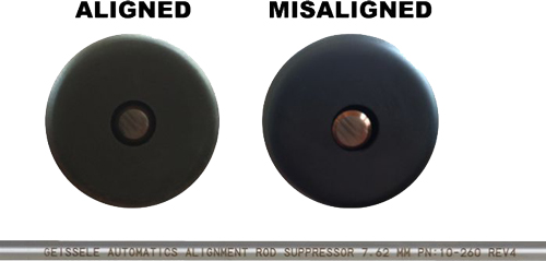 X-Ring Supply