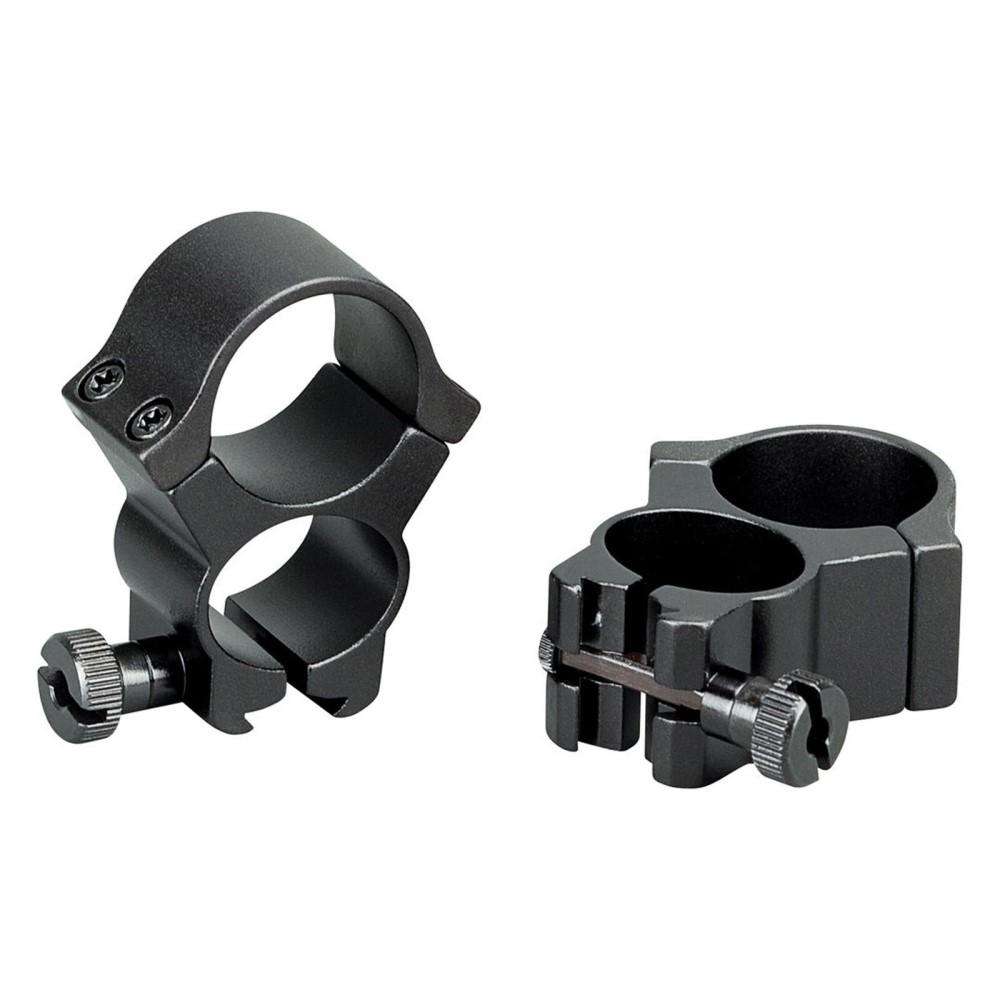 X-Ring Supply