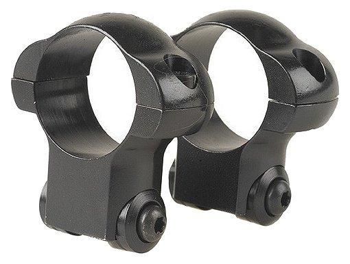 X-Ring Supply