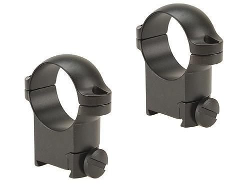 X-Ring Supply