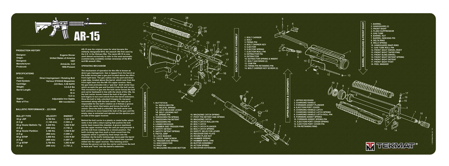 X-Ring Supply