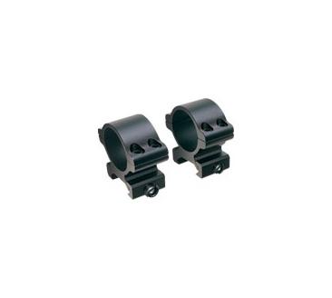 X-Ring Supply